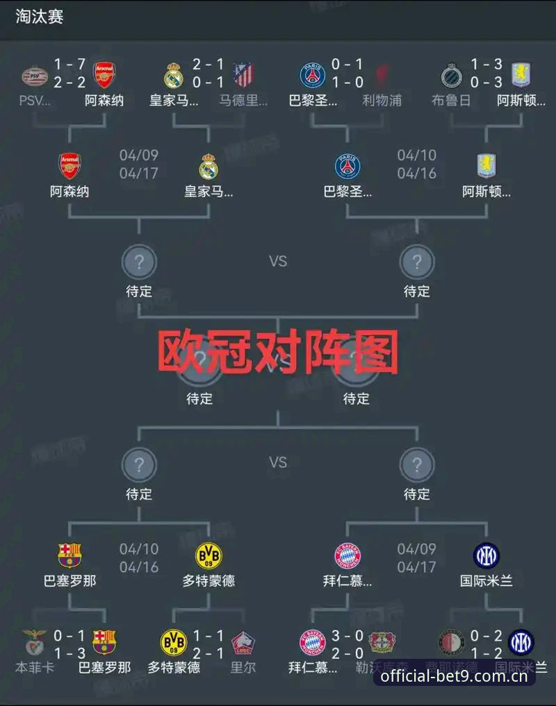 欧联杯决赛复盘教程——如何在BET9体育赛事平台深度体验维拉夺冠全程